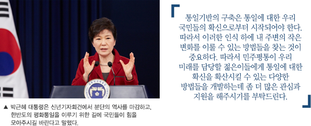 박근혜 대통령은 신년기자회견에서 분단의 역사를 마감하고, 한반도의 평화통일을 이루기 위한 길에 국민들이 힘을 모아주시길 바란다고 말했다. / 통일기반의 구축은 통일에 대한 우리 국민들의 확신으로부터 시작되어야 한다. 따라서 이러한 인식 하에 내 주변의 작은 변화를 이룰 수 있는 방법들을 찾는 것이 중요하다. 따라서 민주평통이 우리 미래를 담당할 젊은이들에게 통일에 대한 확신을 확산시킬 수 있는 다양한 방법들을 개발하는데 좀 더 많은 관심과 지원을 해주시기를 부탁드린다.